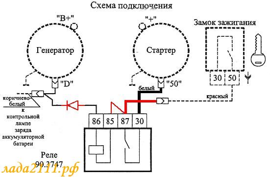 Как установить дополнительное реле стартера на ВАЗ 2110? Подробная схема сборки и установки